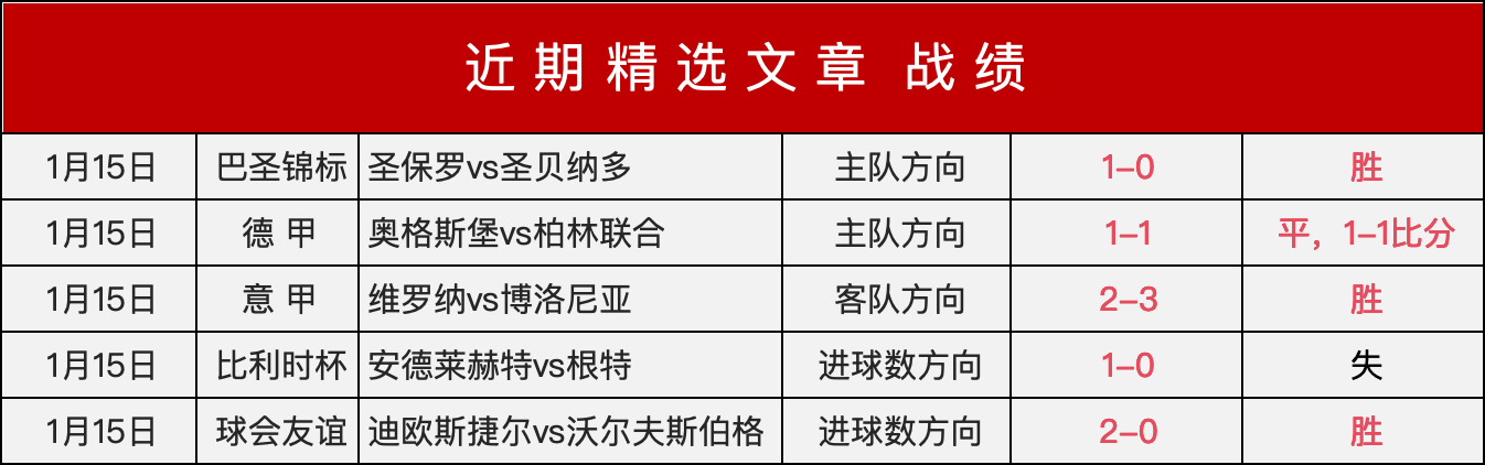 席感慨,英超水准今,胜往昔,WM完美真人视讯,WM完美真人平台,WM完美真人官网,WM完美真人官网app