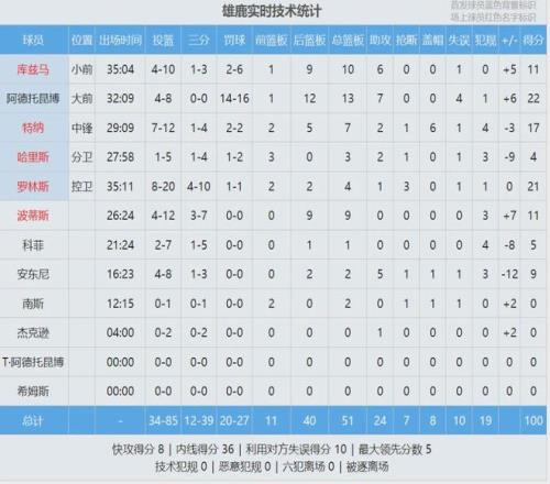 英超赛季第,轮亮点集锦,回顾,WM完美真人视讯,WM完美真人平台,WM完美真人官网,WM完美真人官网app