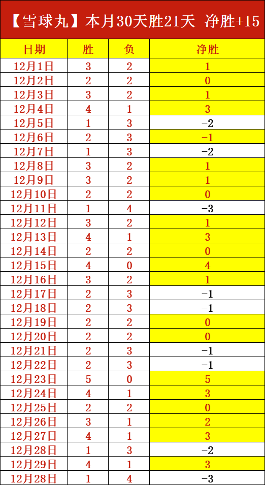 佩萊格裏尼,曼城重擔信,安心非唯一,WM完美真人视讯,WM完美真人平台,WM完美真人官网,WM完美真人官网app