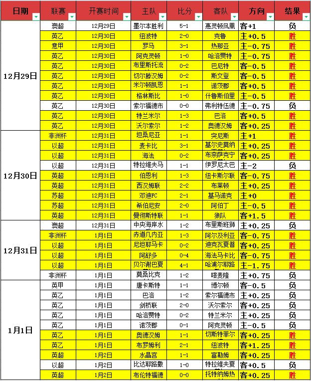 MH Stories,泥翁龙获取,方法指南,WM完美真人视讯,WM完美真人平台,WM完美真人官网,WM完美真人官网app