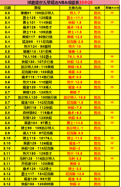土超关键对,决握手言和,费内巴切与,WM完美真人视讯,WM完美真人平台,WM完美真人官网,WM完美真人官网app