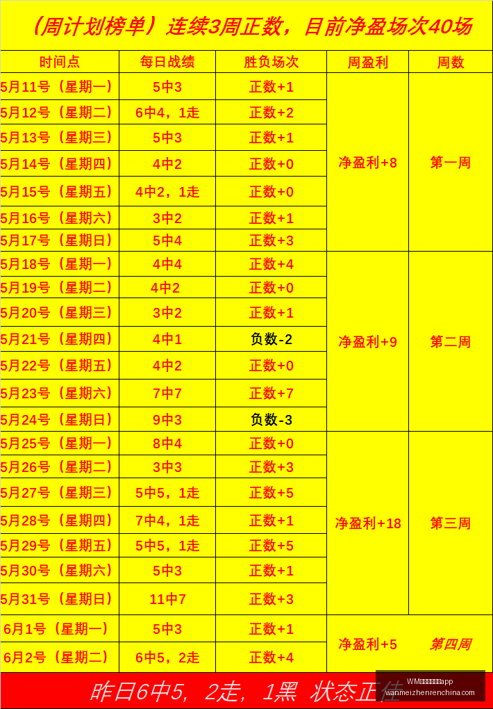 库里与李宁,十年巨资合,约曝光,WM完美真人官网,WM完美真人App,WM完美真人娱乐,WM完美真人登录,WM完美真人中心