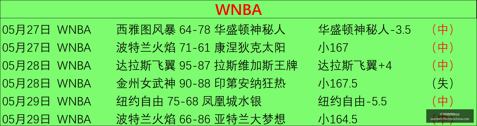中国足球少,年惜败阿尔,克马尔青训,WM完美真人官网,WM完美真人App,WM完美真人娱乐,WM完美真人登录,WM完美真人中心