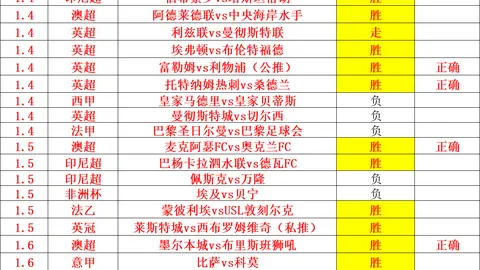 WM完美真人官网app 产品 083602 wi8