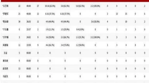 WM完美真人官网app 产品 083606 k45