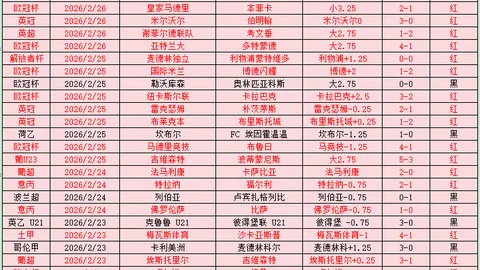 网易MOBA新游首测遇冷，专家推荐分析不足