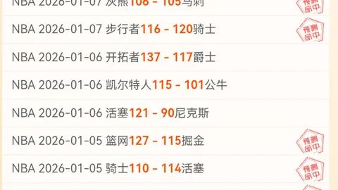 CBA惊心动魄！天津对决山东，5战4胜悬念迭起，这场焦点战怎么预测？