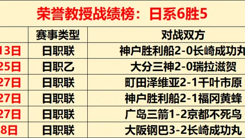 大乐透期号分析：专家推荐质合前区十码，太阳战局能否稳住排名