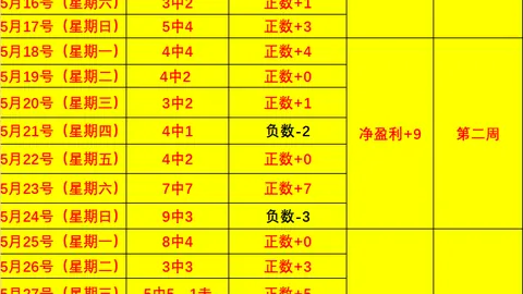 库里与李宁十年巨资合约曝光：4亿美刀他曾错失更高价报价
